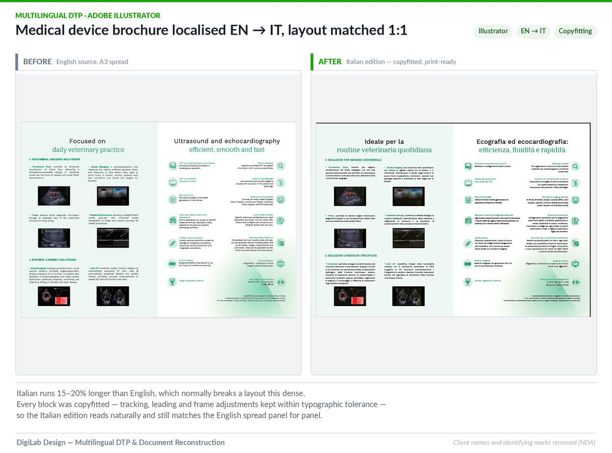 Medical device brochure localised EN to IT, layout matched 1:1